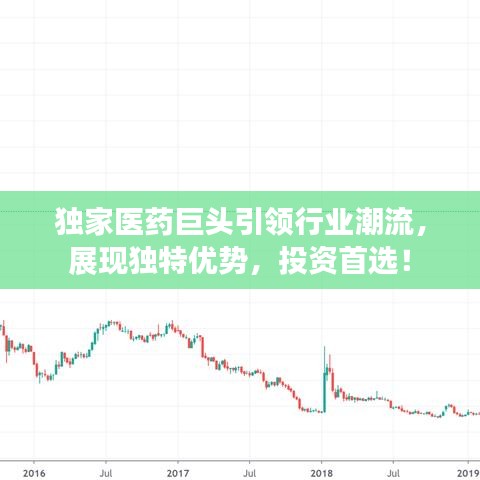 獨家醫(yī)藥巨頭引領(lǐng)行業(yè)潮流，展現(xiàn)獨特優(yōu)勢，投資首選！
