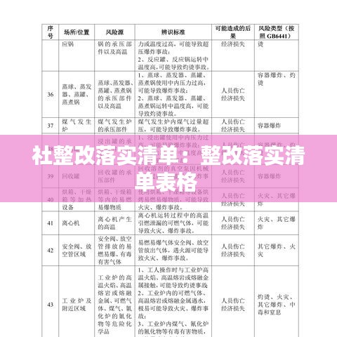 社整改落實(shí)清單：整改落實(shí)清單表格 