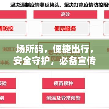 場(chǎng)所碼，便捷出行，安全守護(hù)，必備宣傳資料！
