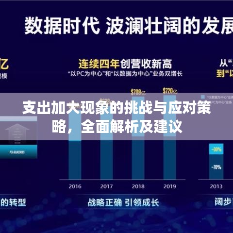支出加大現(xiàn)象的挑戰(zhàn)與應(yīng)對(duì)策略，全面解析及建議