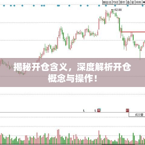 揭秘開倉含義，深度解析開倉概念與操作！