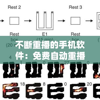 不斷重播的手機(jī)軟件：免費(fèi)自動(dòng)重播軟件 
