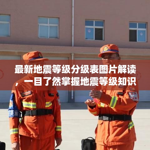 最新地震等級分級表圖片解讀，一目了然掌握地震等級知識