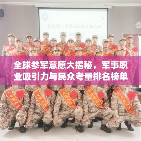 全球參軍意愿大揭秘，軍事職業(yè)吸引力與民眾考量排名榜單！