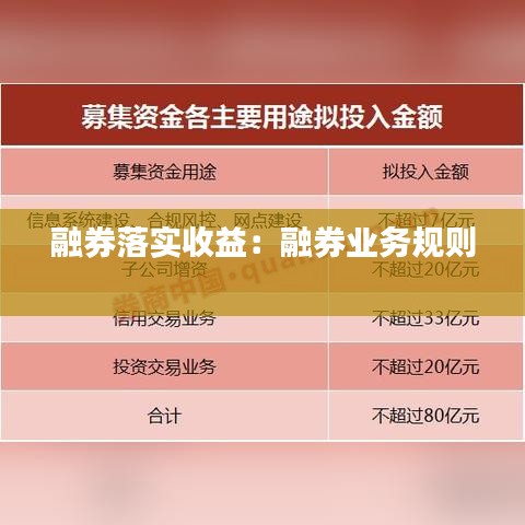 融券落實(shí)收益：融券業(yè)務(wù)規(guī)則 