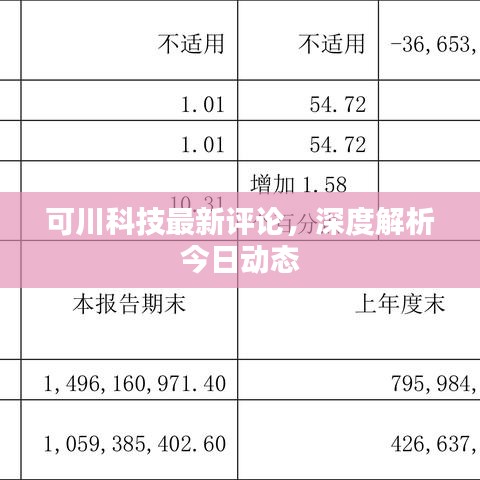可川科技最新評論,深度解析今日動態