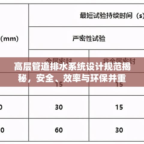 高層管道排水系統(tǒng)設計規(guī)范揭秘，安全、效率與環(huán)保并重