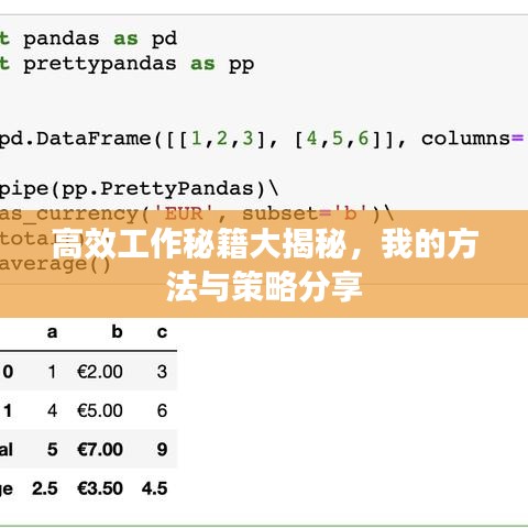 高效工作秘籍大揭秘，我的方法與策略分享