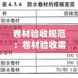 卷材驗收規(guī)范：卷材驗收需要注意的點 