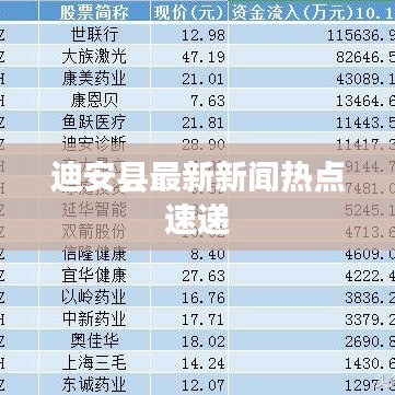 將機就機 第3頁