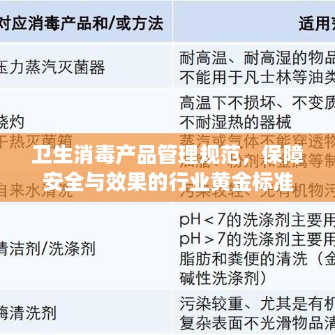 衛(wèi)生消毒產(chǎn)品管理規(guī)范，保障安全與效果的行業(yè)黃金標(biāo)準(zhǔn)