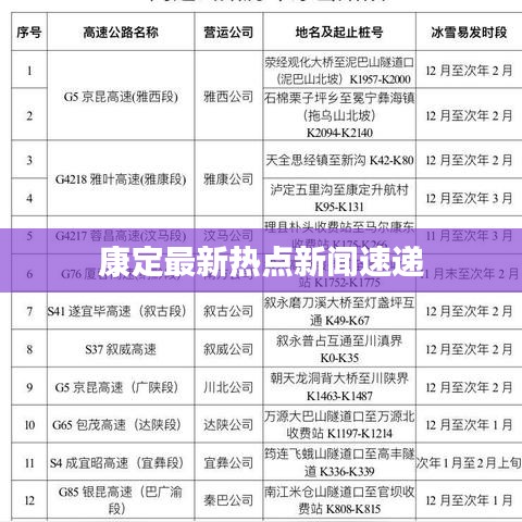 康定最新熱點新聞速遞