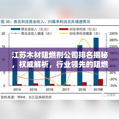 飛檐走壁 第2頁
