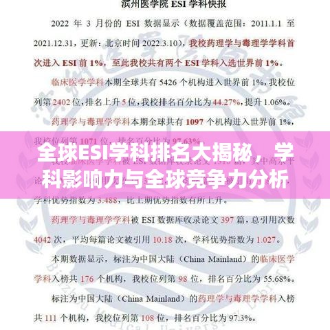 全球ESI學(xué)科排名大揭秘，學(xué)科影響力與全球競(jìng)爭(zhēng)力分析