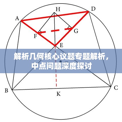 解析幾何核心議題專題解析，中點問題深度探討
