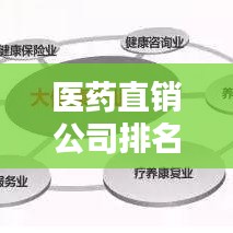 醫(yī)藥直銷公司排名大揭秘，行業(yè)領(lǐng)軍者的實力榜單！