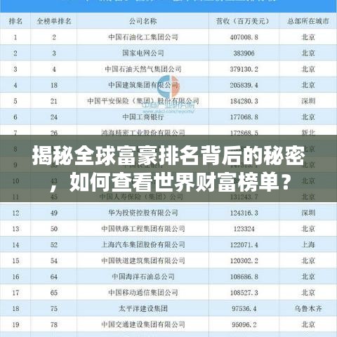 儀態(tài)萬方 第2頁