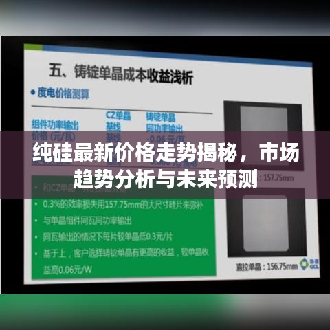 純硅最新價(jià)格走勢(shì)揭秘，市場(chǎng)趨勢(shì)分析與未來預(yù)測(cè)
