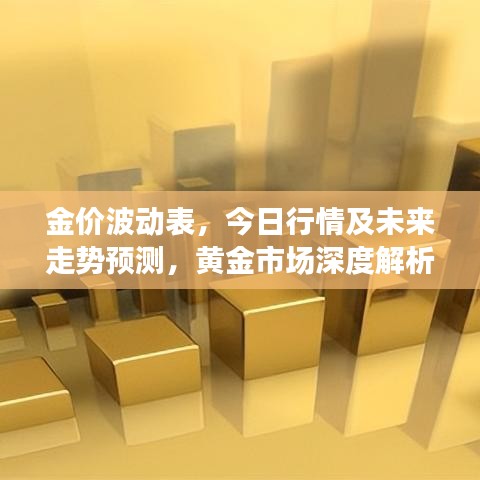 金價波動表，今日行情及未來走勢預(yù)測，黃金市場深度解析
