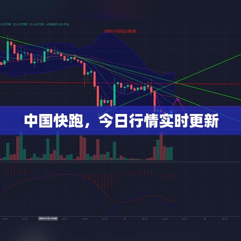 中國快跑，今日行情實時更新