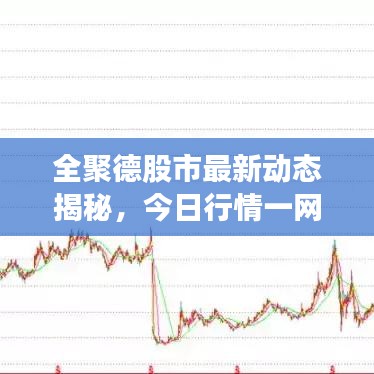 全聚德股市最新動(dòng)態(tài)揭秘，今日行情一網(wǎng)打盡